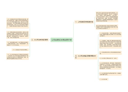 公司变更后车辆变更手续