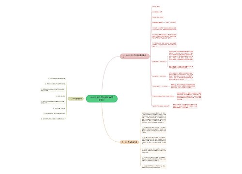 徐州注册公司流程和费用要多少