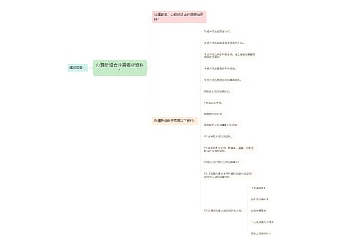 办理新设合并需哪些资料？