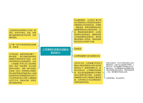 公司章程约定股东退股条款的效力