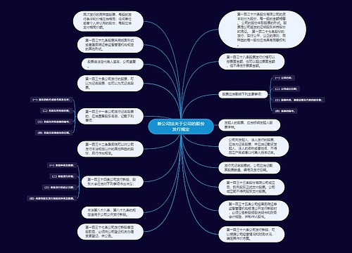 新公司法关于公司的股份发行规定