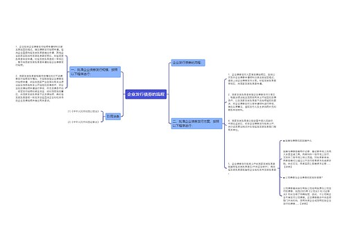 企业发行债券的流程