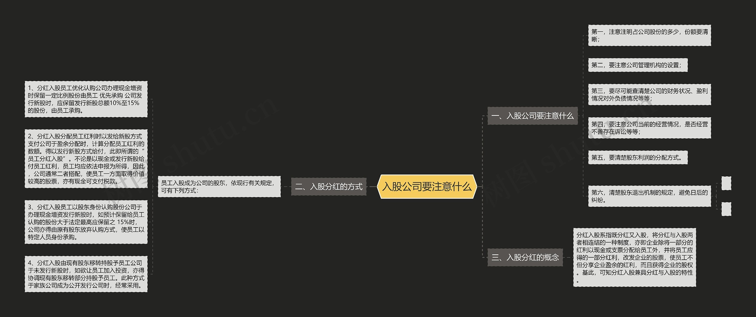 入股公司要注意什么