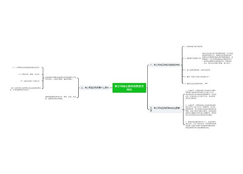 新公司成立税务流程是怎样的