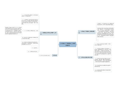 公司搬迁了需要给工商局报备吗