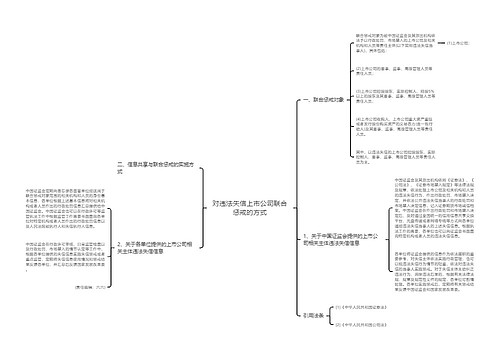 对违法失信上市公司联合惩戒的方式