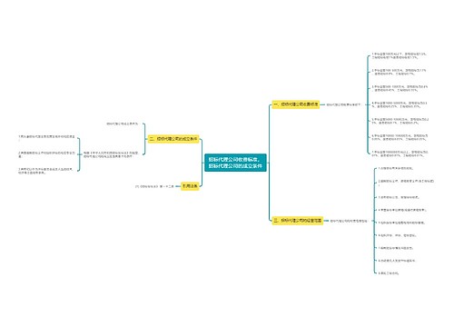 招标代理公司收费标准，招标代理公司的成立条件