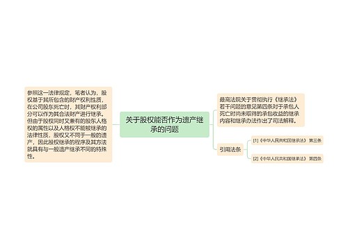 关于股权能否作为遗产继承的问题