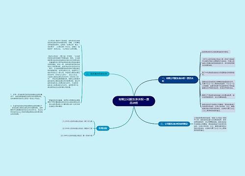 有限公司股东表决权一票否决权