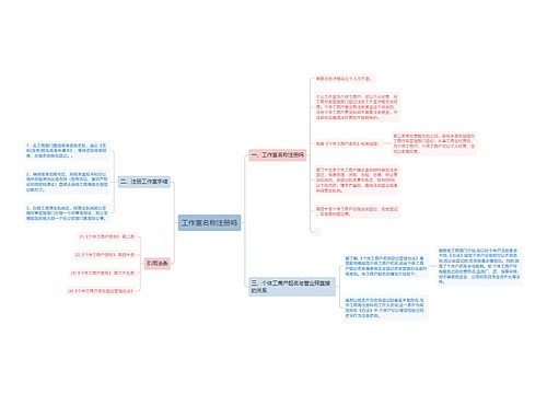 工作室名称注册吗