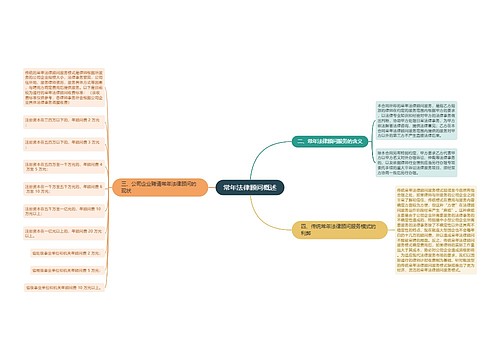 常年法律顾问概述