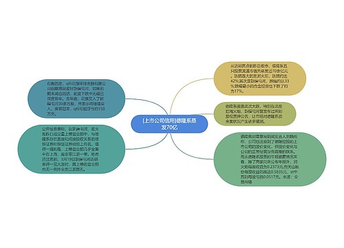 [上市公司信用]德隆系蒸发70亿