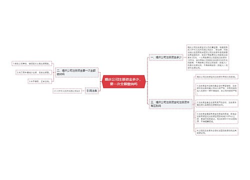 婚庆公司注册资金多少，要一次全额缴纳吗
