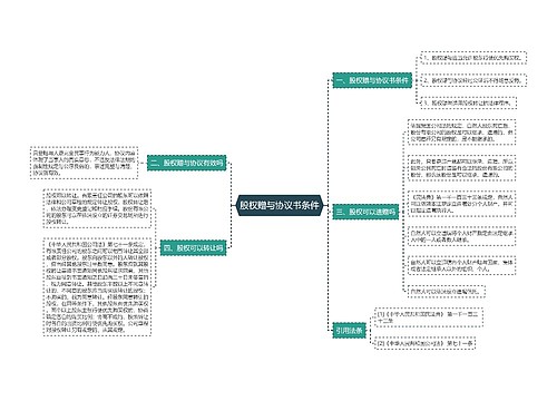 股权赠与协议书条件