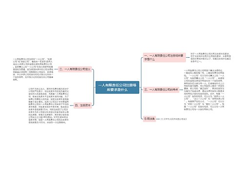 一人有限责任公司注册场所要求是什么