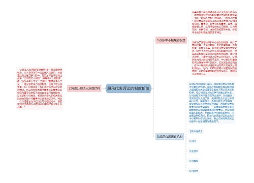 股东代表诉讼的制度价值