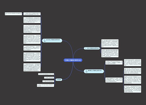 担保公司最低注册资本金