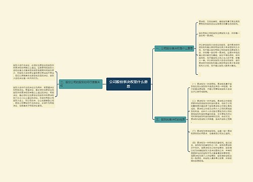 公司股份表决权是什么意思