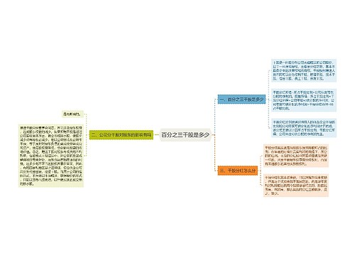 百分之三干股是多少