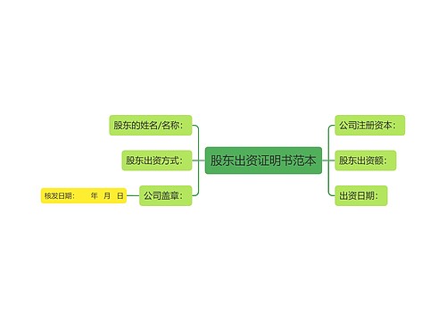 股东出资证明书范本