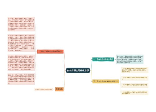 资本公积金是什么意思