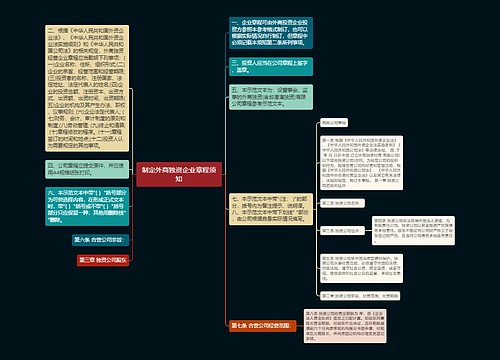 制定外商独资企业章程须知