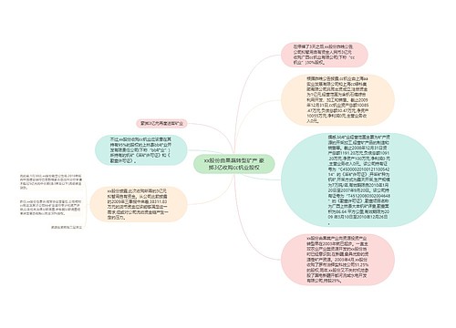 xx股份由果蔬转型矿产 豪掷3亿收购cc钒业股权