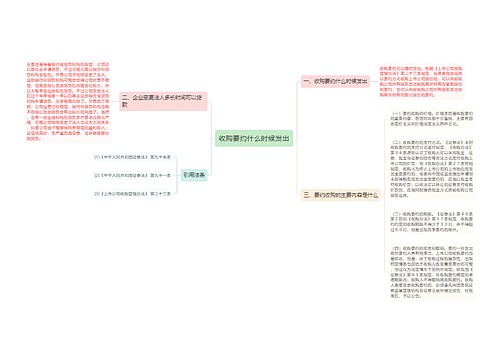 收购要约什么时候发出