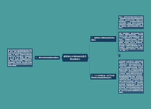 股权转让中意向协议是否具法律效力