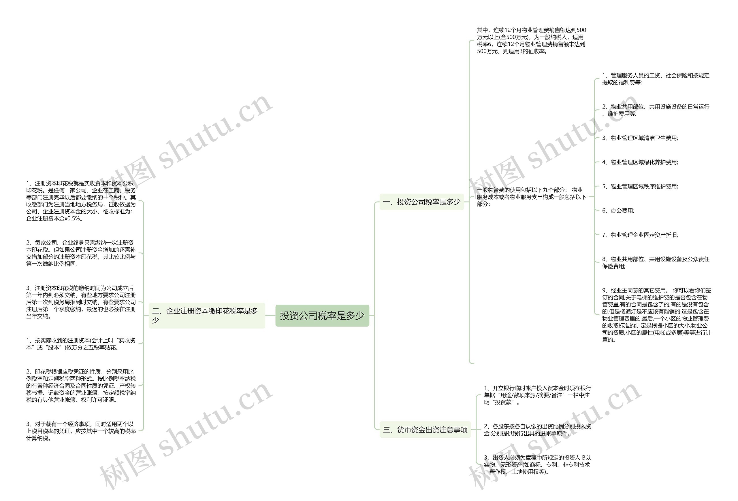 投资公司税率是多少思维导图