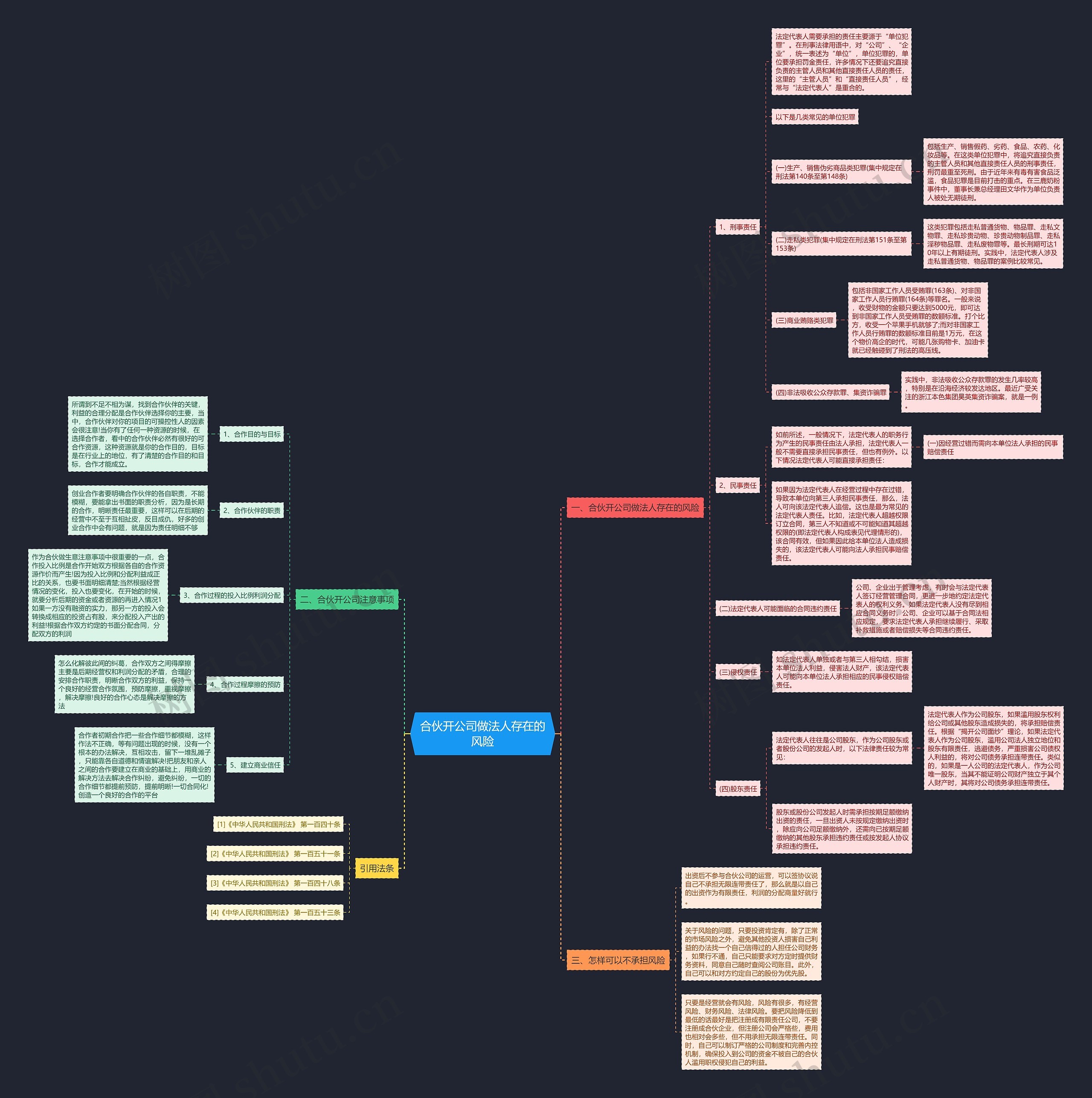 合伙开公司做法人存在的风险 合伙开公司做法人存在的风险