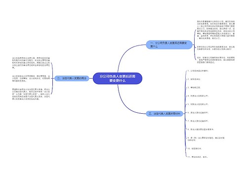 分公司负责人变更后还需要变更什么