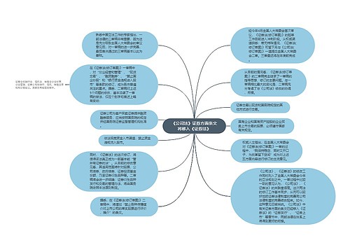 《公司法》证券方面条文将移入《证券法》