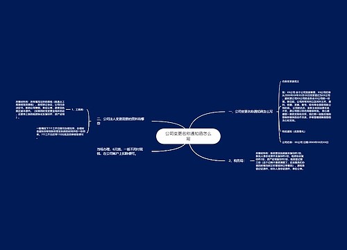 公司变更名称通知函怎么写