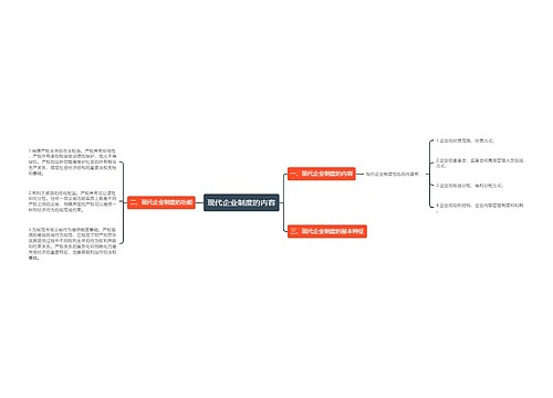 现代企业制度的内容