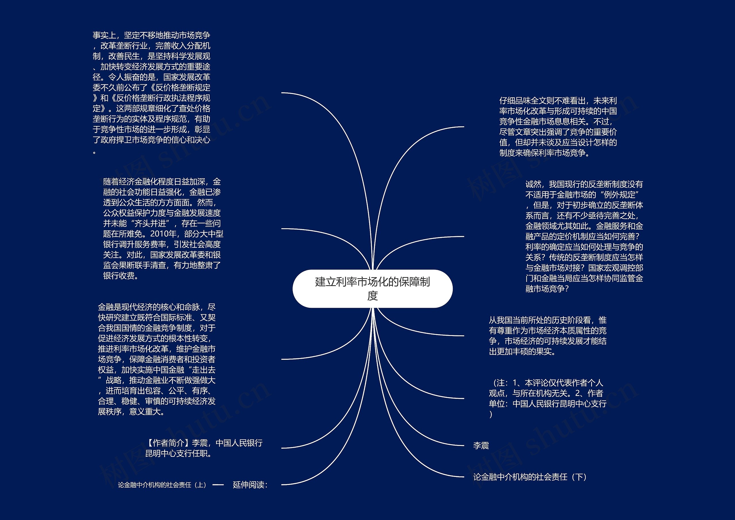 建立利率市场化的保障制度思维导图