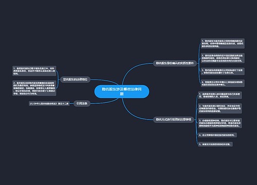 隐名股东涉及哪些法律问题
