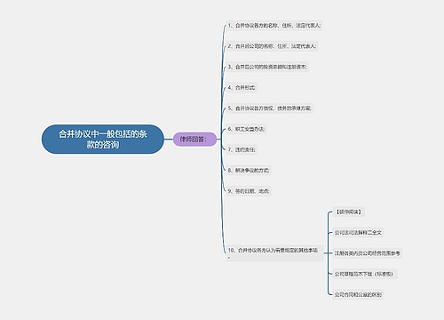 合并协议中一般包括的条款的咨询