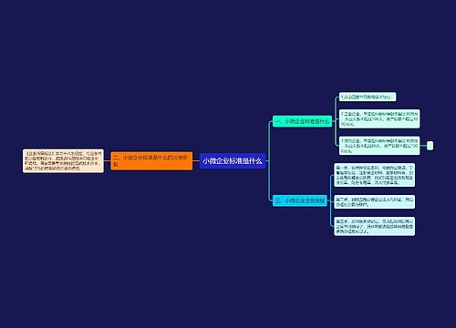 小微企业标准是什么