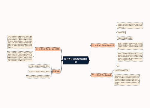 如何查公司名有没有被注册