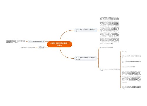 小规模公司注册资金最少是多少