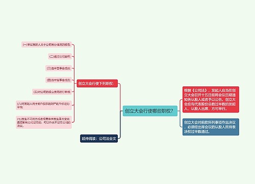 创立大会行使哪些职权？