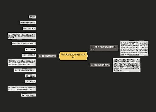 营业执照代办需要什么资料