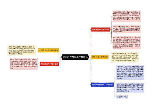 公司合并合同要注意什么