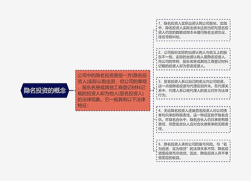 隐名投资的概念