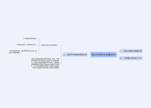 营业执照有年龄要求吗