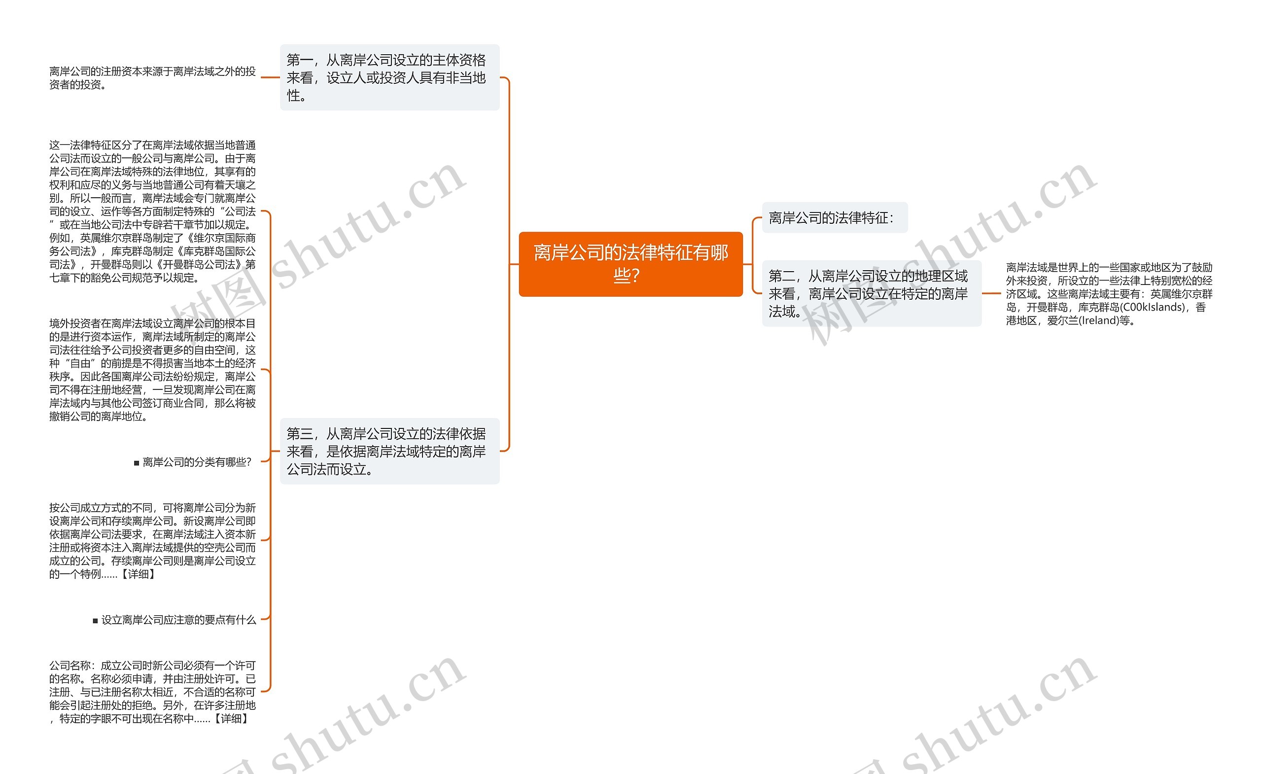 离岸公司的法律特征有哪些？