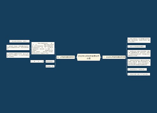 2022年公司名称变更如何办理