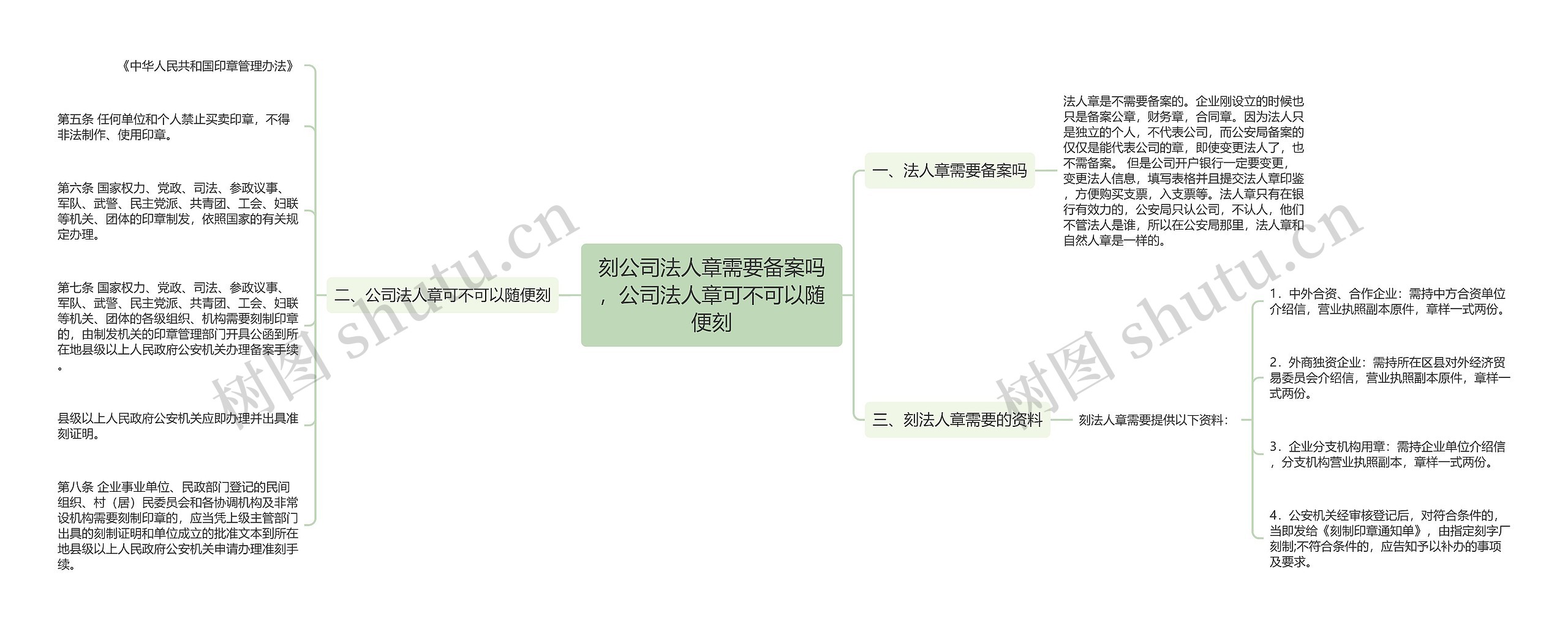 刻公司法人章需要备案吗，公司法人章可不可以随便刻