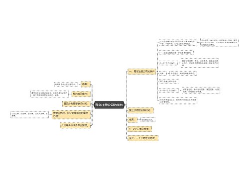 青岛注册公司的条件